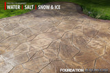 Armor WB25 - Armor Concrete Sealers