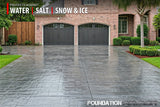 Armor LV25 - Armor Concrete Sealers